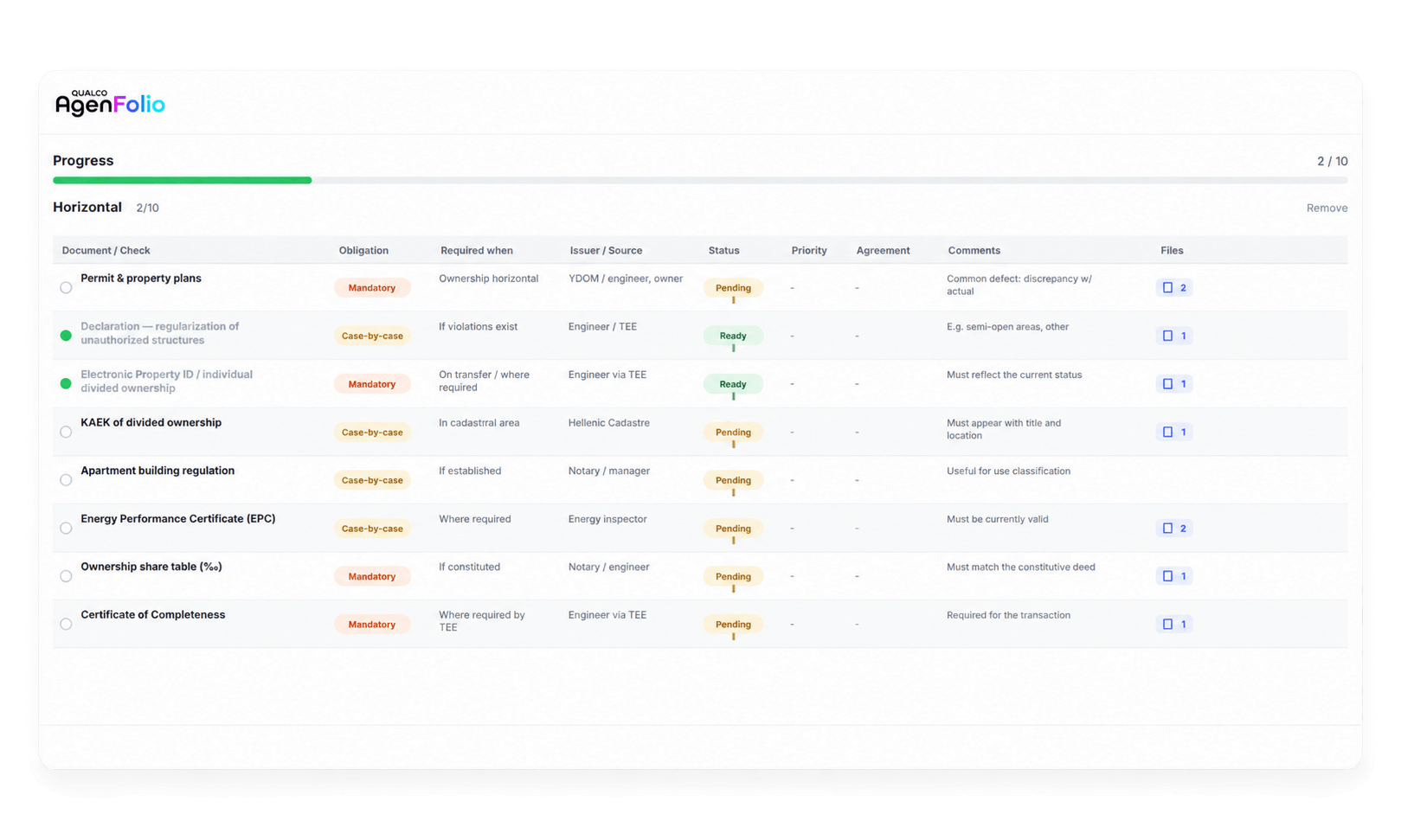 Asset Inventory & Listing Management_5